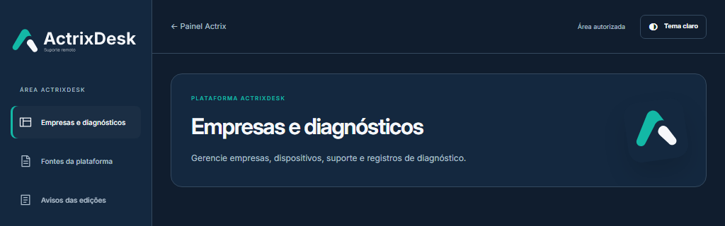 Cabeçalho da plataforma ActrixDesk com identidade Ponte ativa, sem dados de usuários ou dispositivos